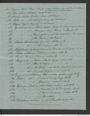 Nachlass Franz Steindachner, Brief von Ernst Marno an Franz Steindachner (06.04.1876), Inv.Nr. 328.01, Seite 3